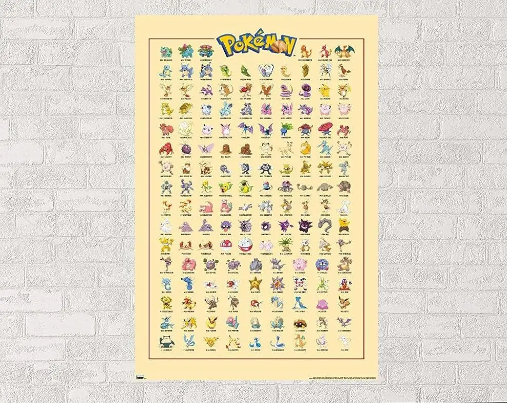 Trends International Pokémon - Kanto Grid Wall Poster, Unframed Version