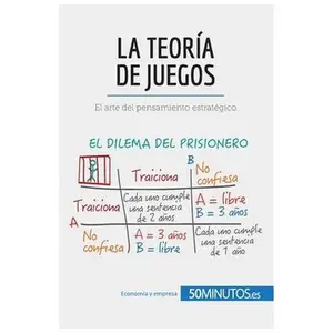 La teoría de juegos: El arte del pensamiento estratégico -- 50minutos, Paperback