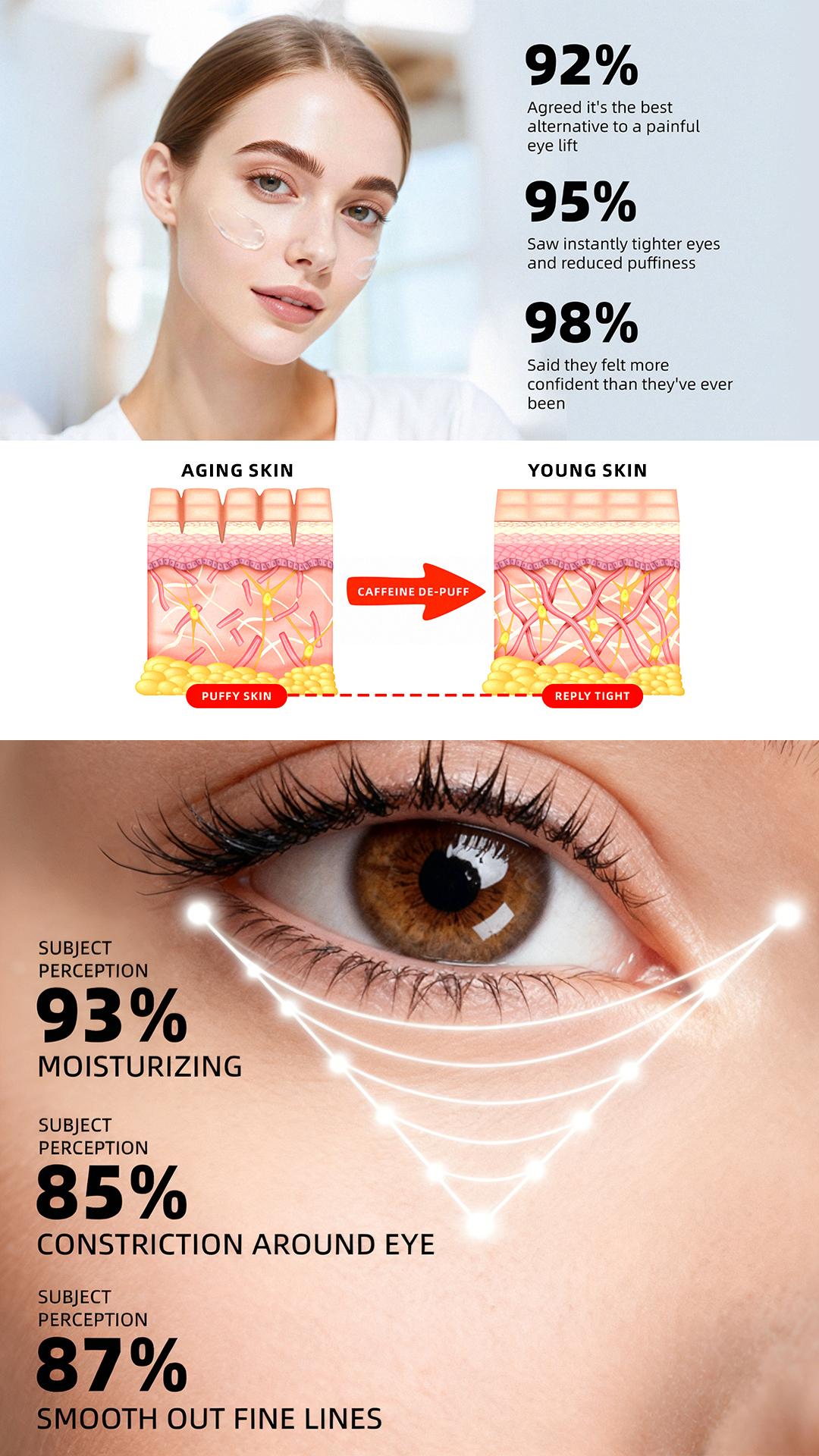 HKY Day & Night Eye Cream Set, AM Caffeine Under Eye Brightener for Dark Circles & Puffiness, PM Anti-Aging Collagen Treatment for Fine Lines & Wrinkles. Korean Skincare Firming Moisturizer Duo for Smooth Radiant Skin. Lightweight Hydrating Anti-Aging Kit