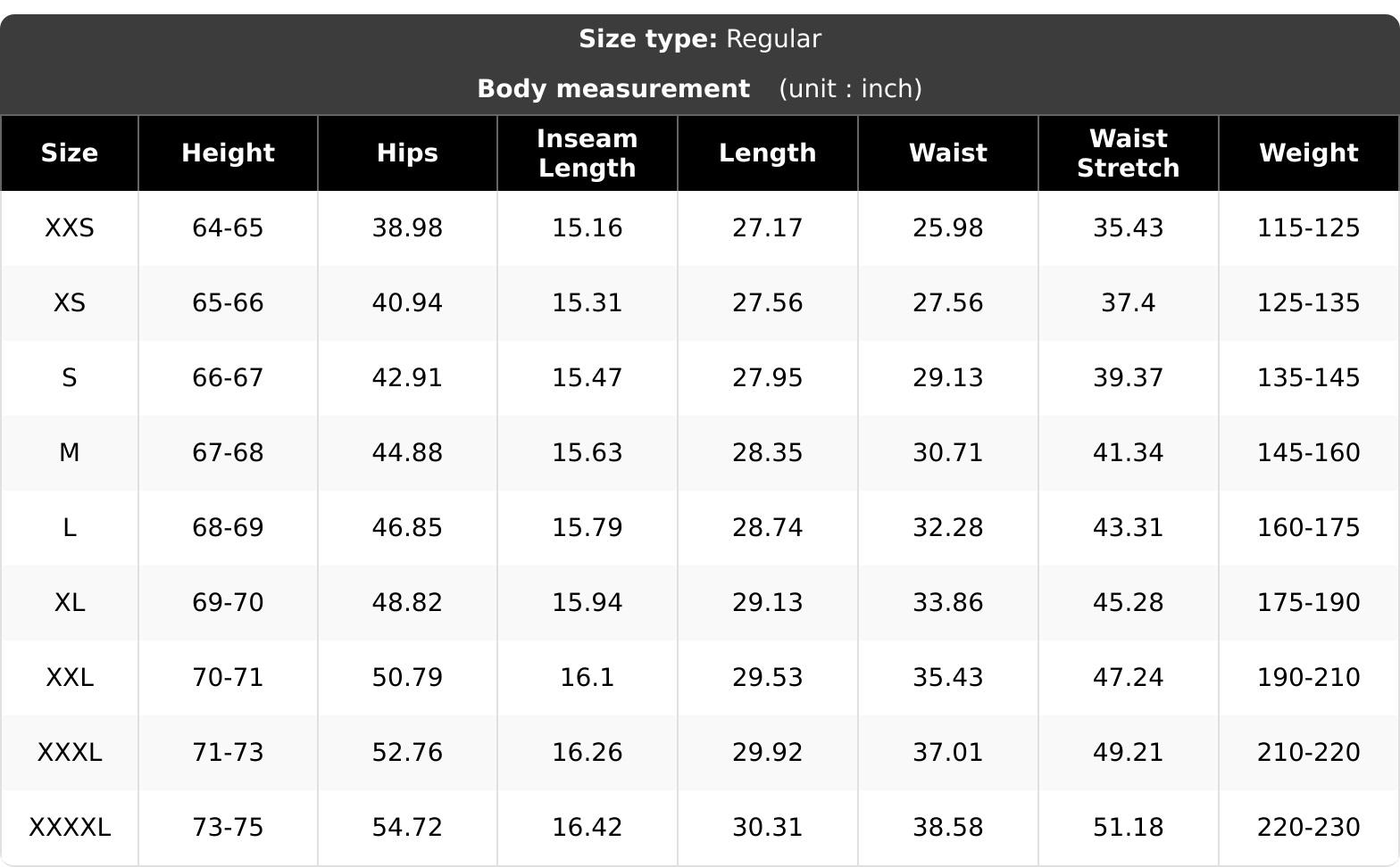 4-Pack Men’s 3/4 Length Sweat Shorts – Stretch, breathable casual JSweat shorts with elastic waistband and drawstring, loose fit bermuda shorts; breathable, stretchy, comfortable athletic workout shorts for everyday wear and gym