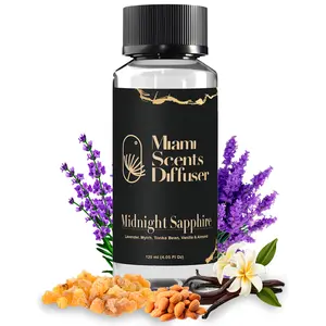 Midnight Sapphire Scent Inspired by The New York Palace Hotel® Aroma Fragrance