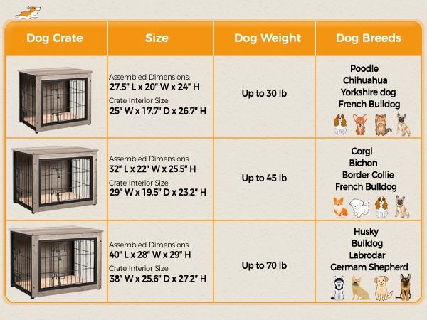 Yaheetech 27.5″W/32″W/38″W/40″W Dog Crate Furniture For Dogs, Rustic Industrial Multi-functional Wooden Dog Kennel with Anti-skid Plush Mat