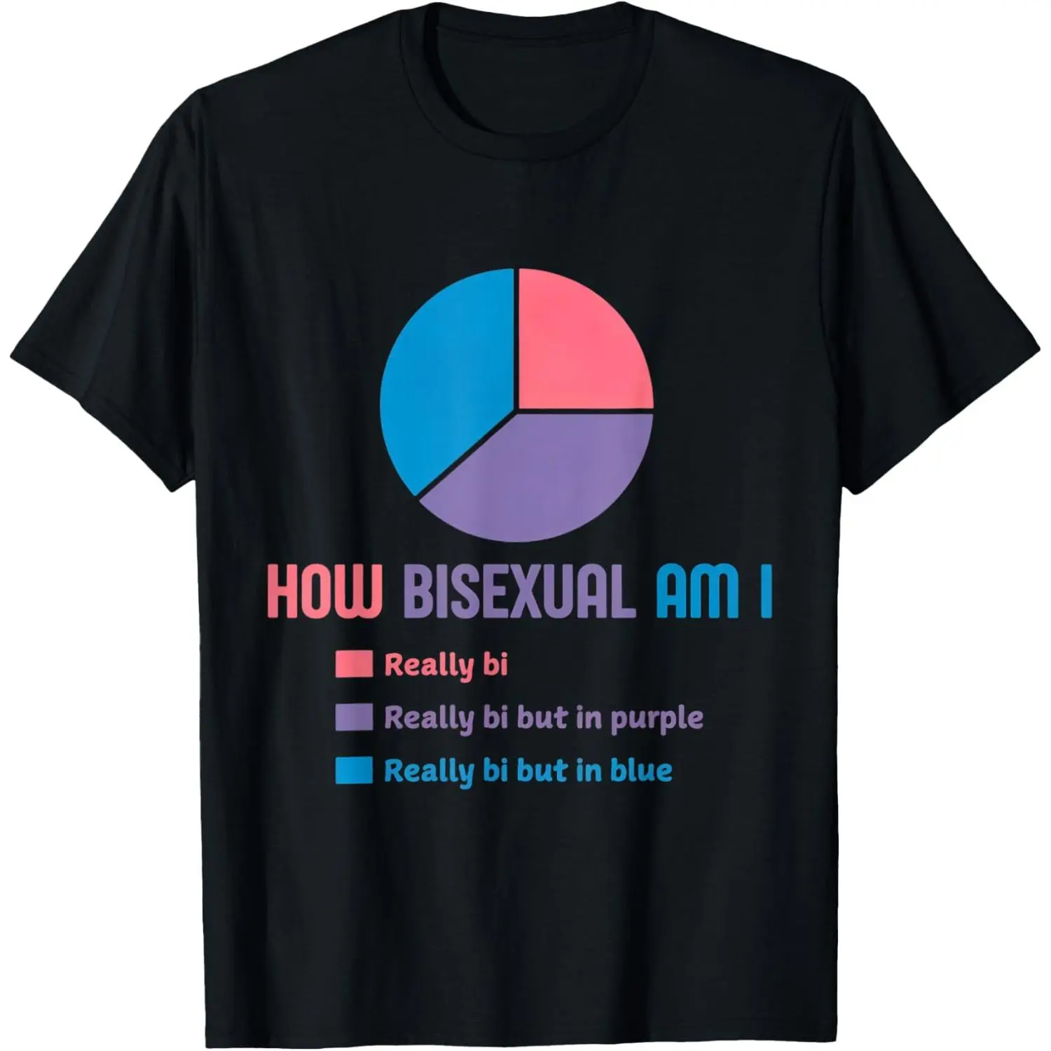 How Bisexual Bi Lgbtq Pride Month Queer Bisexual T-Shirt,Made in USA