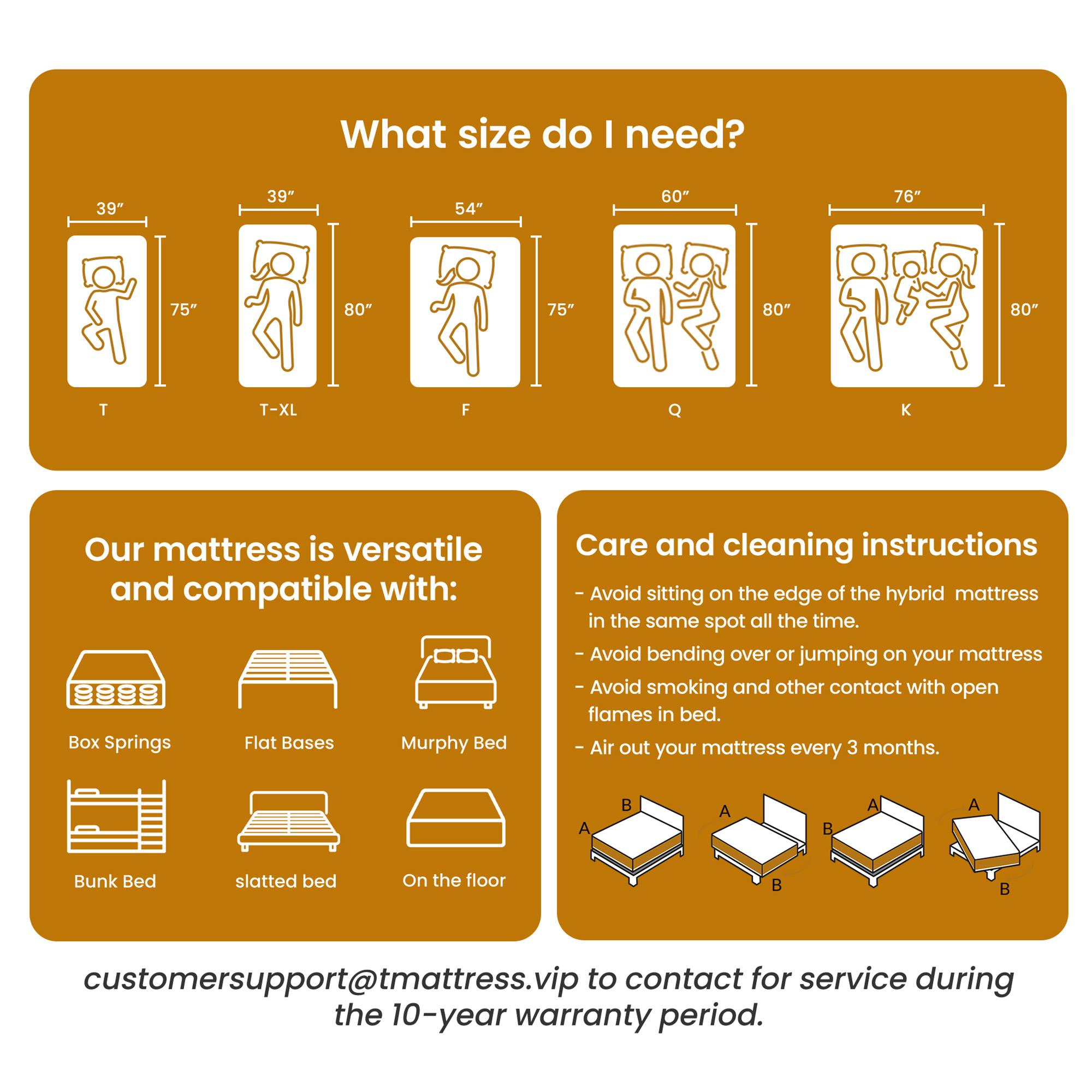 Ergonomic Hybrid Mattress - 10-12 Inch Medium Firm Bed, Fiberglass Free, Targeted Back & Neck Support, Superior Edge Support for No Sinking, Breathable & Motion Isolation for Deep Sleep