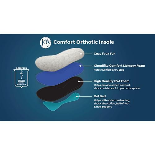 Joy Mangano Joy Glamorous Cozy Slippers w/Orthotic Insole Best Gift Ever!