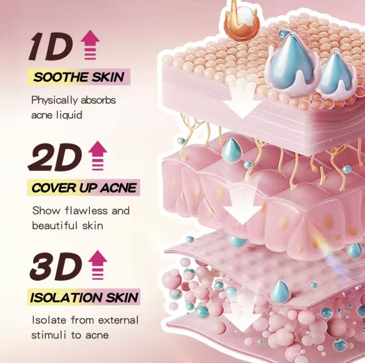 Star Pimple Patches for Face Star Acne Patches Pimple Patch With  Zit Patches Cute Patch Pimple Stickers for Blemish Protection Tools Kit