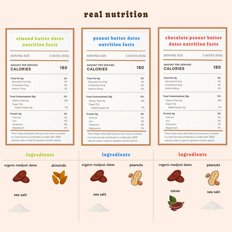 Realsy Nut Butter-filled Medjool Dates - Snack Packs, 3 Whole Dates, No Added Sugar, Gluten-Free, Vegan, High Fiber, Organic, 12-Pack Options Sweet Dried