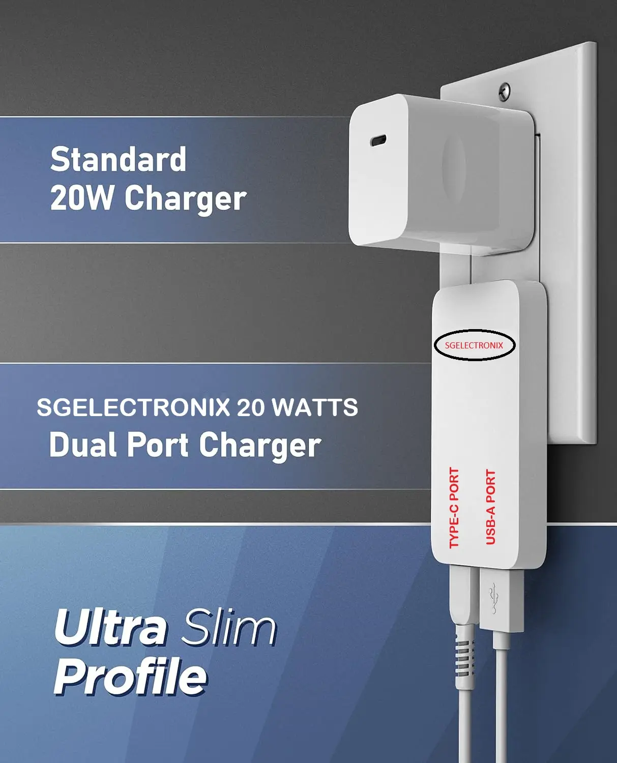 Type C Flat Wall Charger Ultra Slim (Multi-Port Power Adapter) for iPhone 13/14/15/16 iPhone 17 Pro/Max and Samsung Galaxy Models, 20W Fast Charging Outlet Plug (Dual USB-C USB-A) WHITE