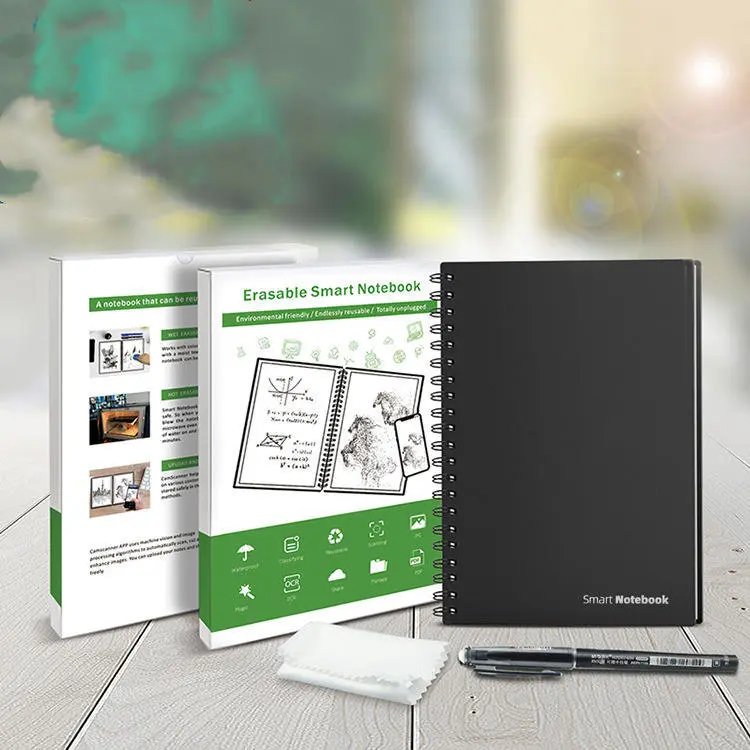Smart Paper Notebook App Backup Can Be Repeatedly Erased