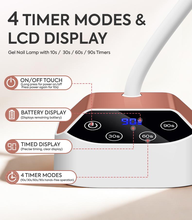 Rechargeable UV LED Nail Lamp with Auto Sensor, 1500mAh Cordless Gel Nail Curing Light with 360° Flexible Gooseneck, 4 Timer Modes (10s/30s/60s/90s) Portable Nail Dryer for Gel Polish, Professional Manicure Light for Home Salon Use
