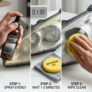High-efficiency plastic yellowing removal and care spray; home air conditioner casing refurbishment; car headlight cover brightening.