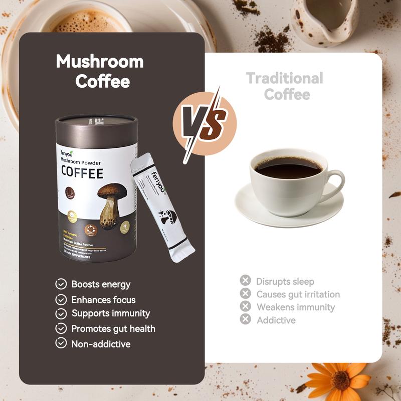Mushroom Coffee with 6 Adaptogenic Mushrooms and 2 Billion CFUs Lactobacillus plantarum, USA Grown Instant Coffee for Better Energy, Focus, Digestion, Immunity with Cordyceps, Shiitake, Chaga , 30 Servings (180g/6.35oz)