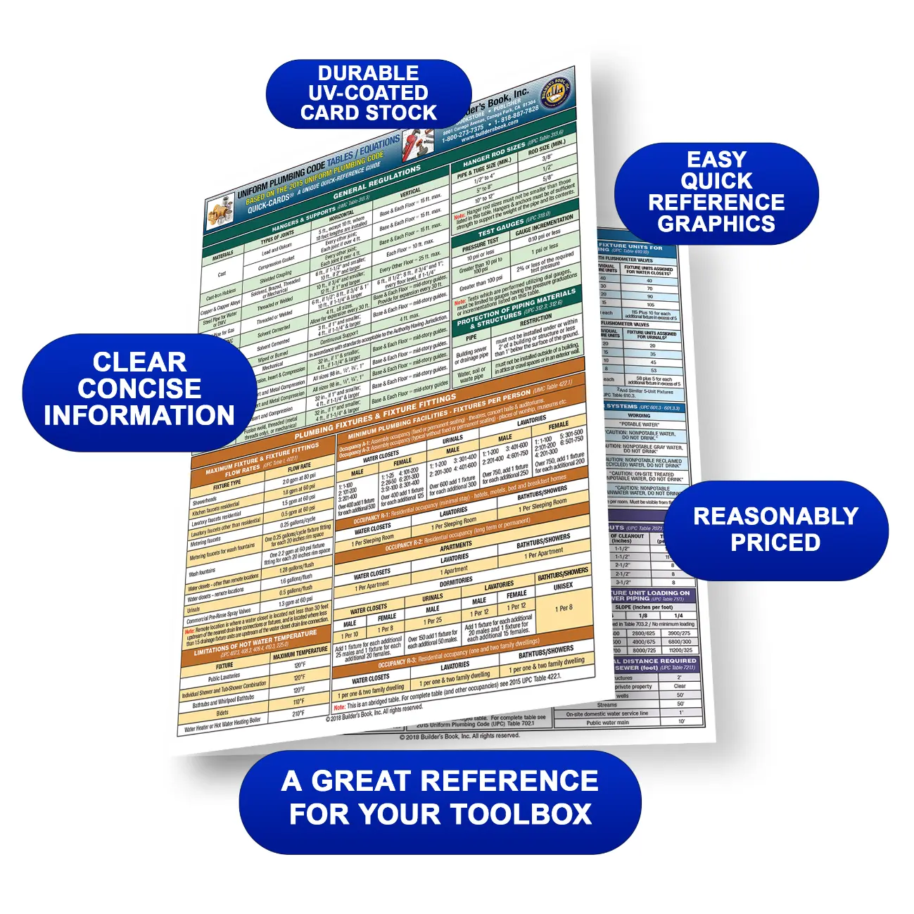 Uniform Plumbing Code Tables/Equations Quick-Card Based on 2015 UPC
