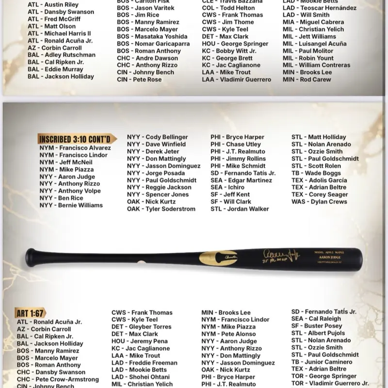 Fanatics under wraps baseball bat break and score treat pack