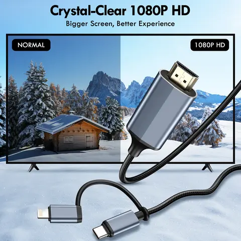 (iOS Only) 2-in-1 Lightning-USB-C to HDMI 4K 60Hz Adapter Kit, 6ft 18Gbps Bandwidth Converter, Plug & Play Compact TV Connector for iPhone 15/14/13/12+, 0 Lag, Dual Compatibility, Includes User Manual