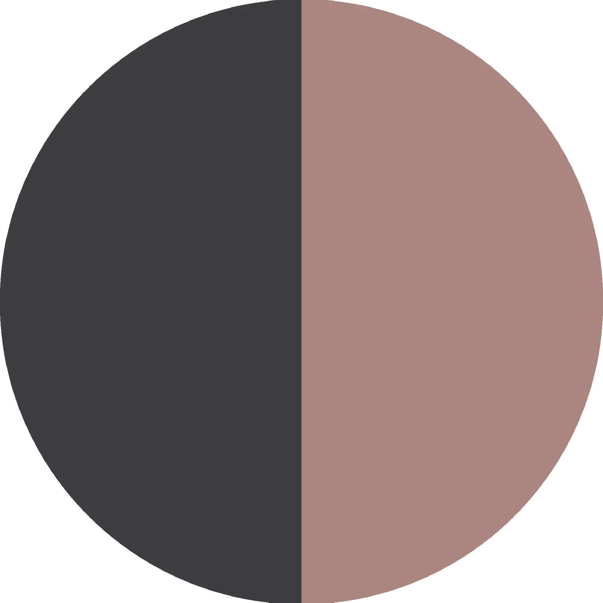 Black+dusty Rose-washed