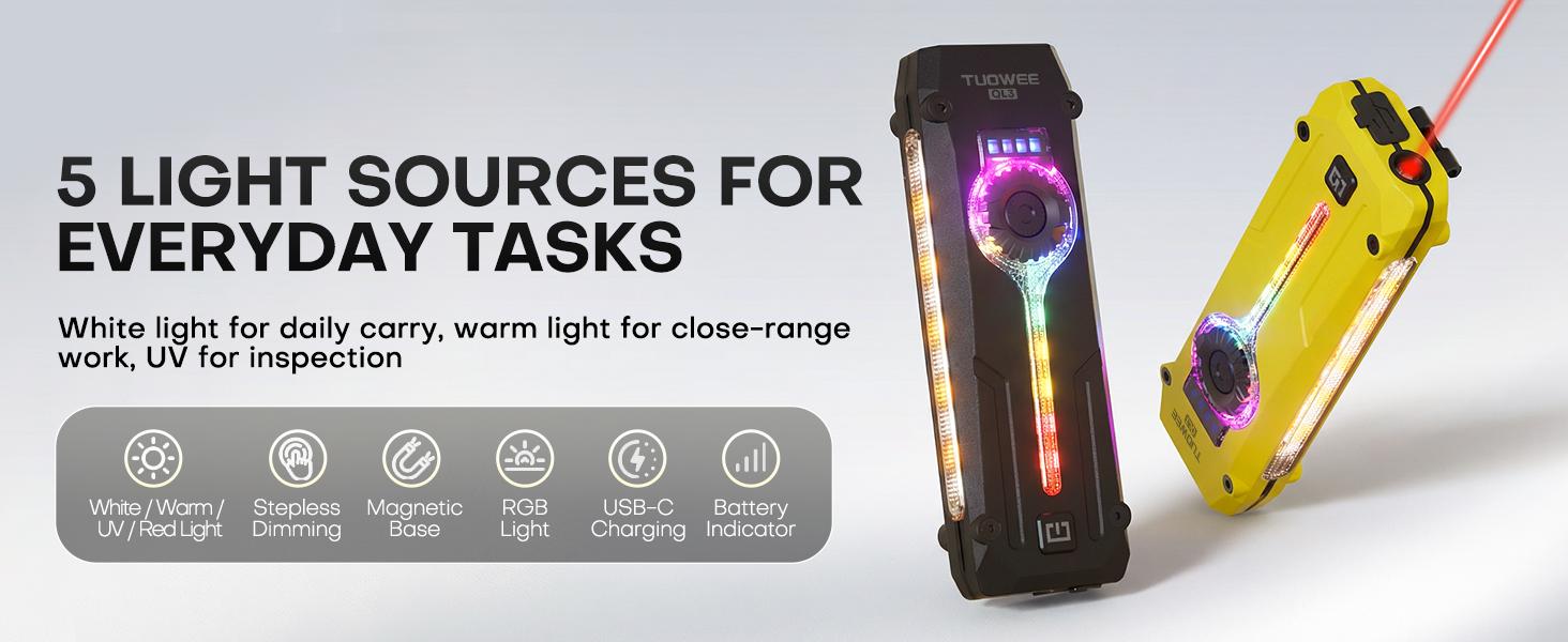 TUOWEE QL3 EDC Flashlight overview