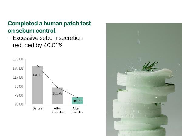 Korean Exfoliating Body Care Duo - Exfoliating Body Cleanser & Multi-Use Skincare Pad for Armpit and Body Exfoliation - Korean Skincare