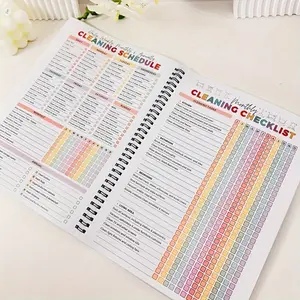 Attention Deficit Disorder Cleaning Plan Board - A comprehensive home maintenance organization chart that covers daily, weekly, monthly and annual tasks, including household schedules, seasonal care and detailed lists
