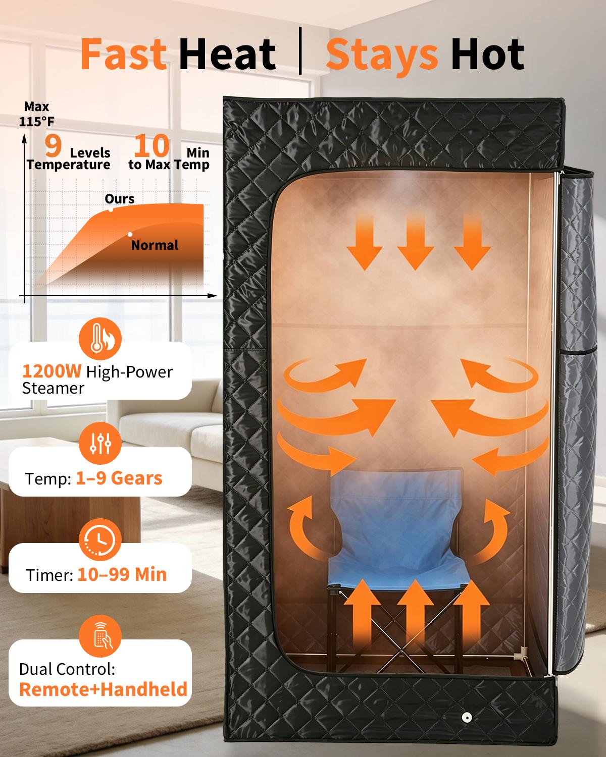 Garvee Portable Home Sauna Box with 10-Min Fast Heating,Single/Double-Person SPA Steam Sauna Tent Featuring 3L/1200W 、3L/1400WSteamer, 9 Adjustable Levels, Durable 600D Material, and Easy Foldable Setup for Relaxation Garvee Portable Home Sauna Box with 10-Min Fast Heating,Single/Double-Person SPA Steam Sauna Tent Featuring 3L/1200W 、3L/1400WSteamer, 9 Adjustable Levels, Durable 600D Material, and Easy Foldable Setup for Relaxation