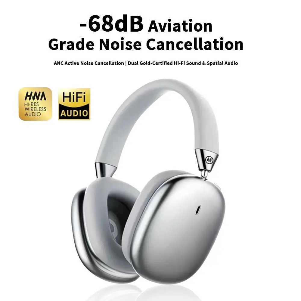 MOKATA H35 Pro Over Ear Wireless Headphones - 52dB Active Noise Cancellation, 5 Smart ENC Mics, Detachable Fabric Ear Cushions, 120H Standby, Dual Device Connection, Bluetooth Audio Accessory for Office Use