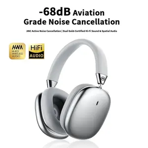 MOKATA H35 Pro Over Ear Wireless Headphones (Headset), 52dB Active Noise Cancellation, 5 Smart ENC Mics, Detachable Fabric Ear Cushions, 120H Standby, Dual Device Connection, Bluetooth-Compatible for Office Use (Audio Electronic Accessory)