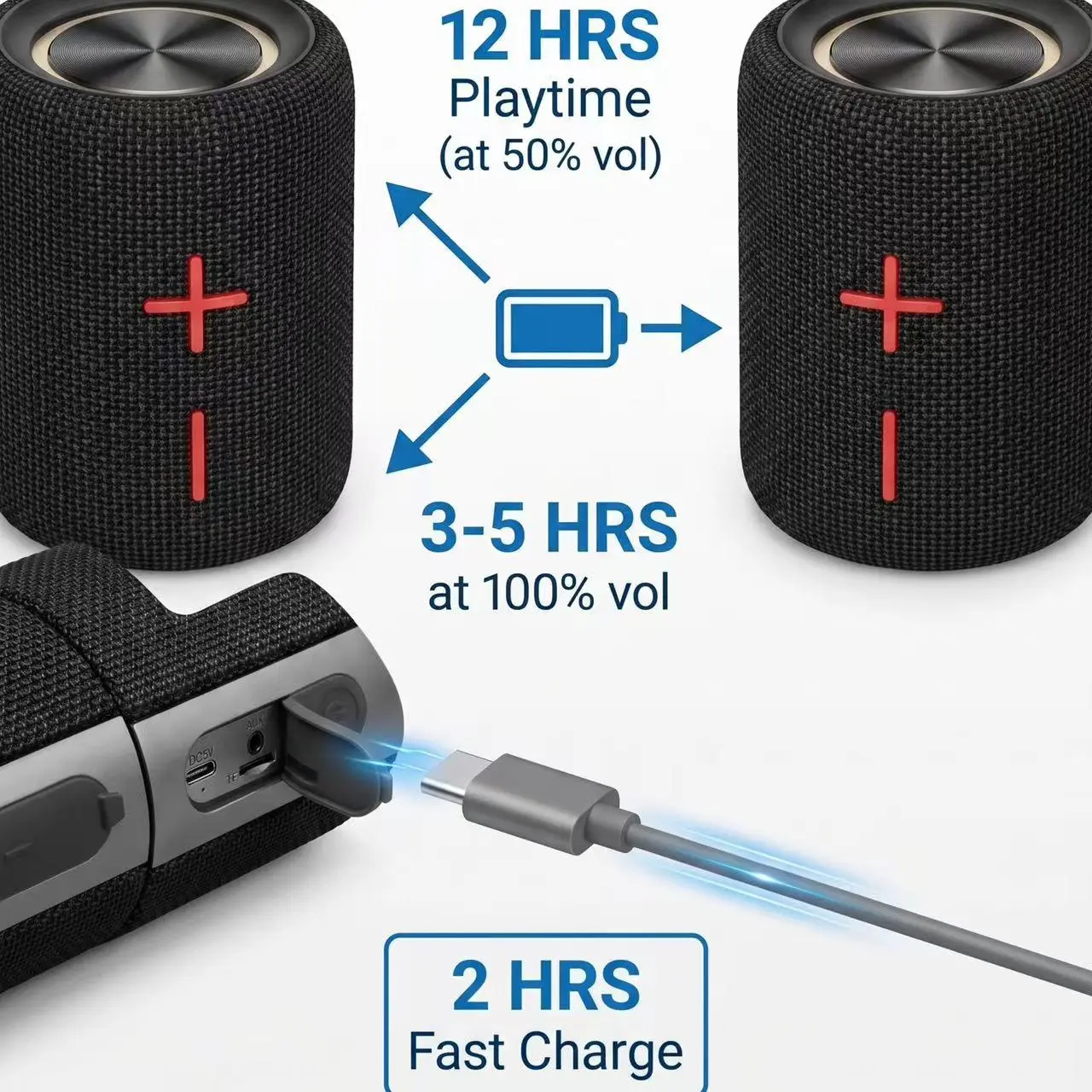 Sodlk 2-in-1 Magnetic Dual Plus Split Bluetooth Speaker, 20W