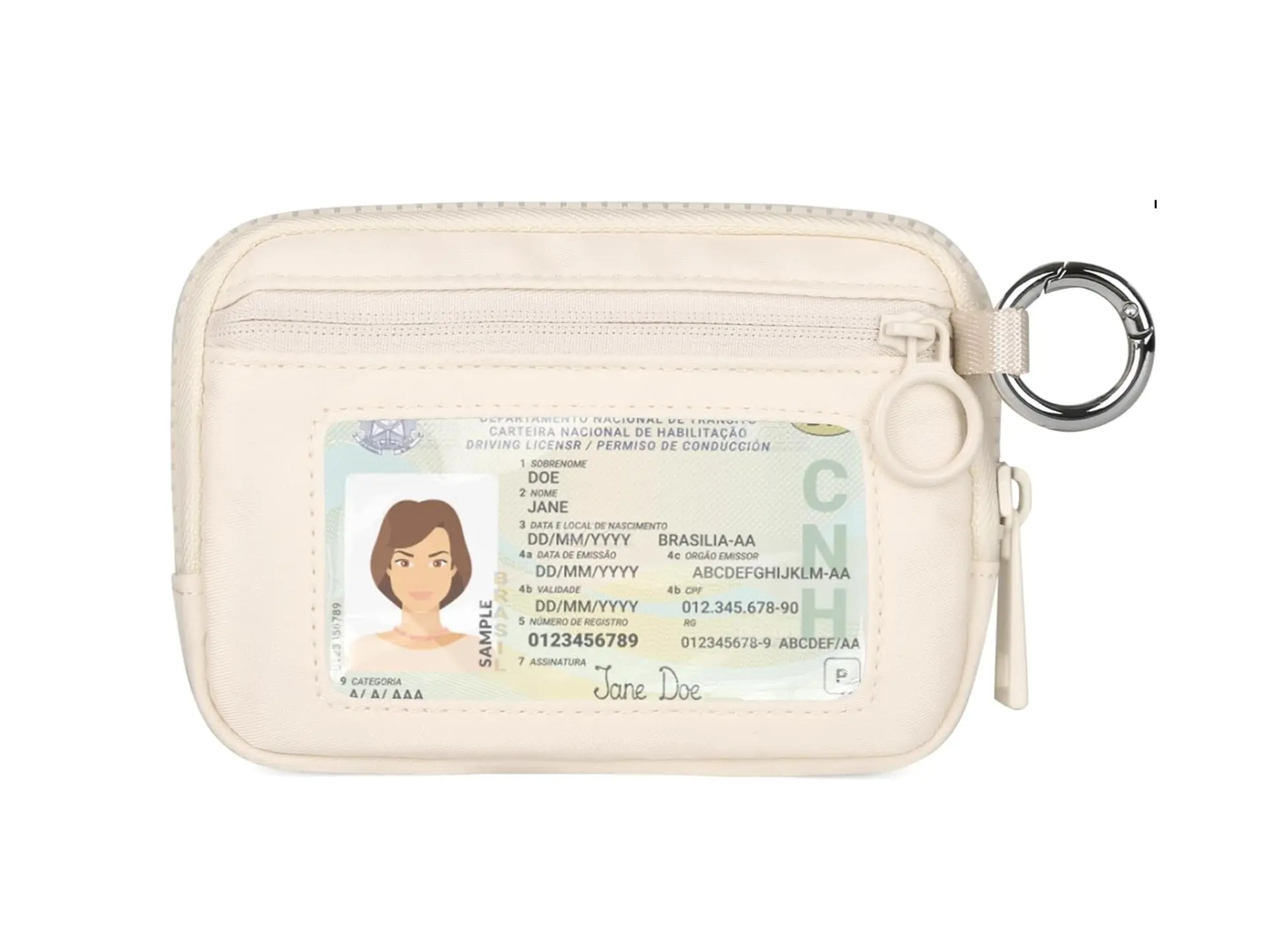 The Iris Wallet Zip Card Case with ID Window Purses for Women Coin Purse with Zipper Mini Portable Keychain Wallet