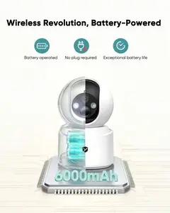 OMG! Watch Your Pets LIVE Anytime!  Wireless Battery Indoor Camera WiFi 6, 2.5K HD PTZ 360°, AI Motion Alerts, PIR Detection, Color Night Vision, Two-Way Talk, Alexa Compatible, TF & Cloud Storage tiktokshopspringglowup
