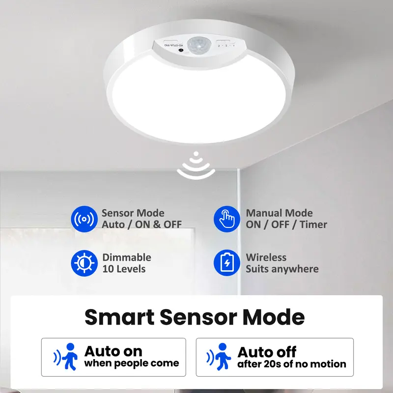 Homelist Battery Powered Ceiling Light, Motion Sensor LED Light, Rechargeable Ceiling Light with Wireless Remote Control 4
