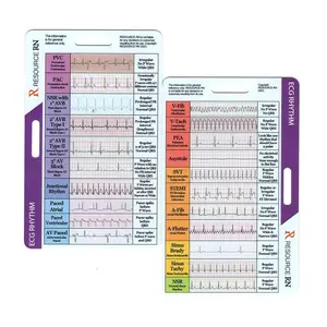 Portable Ekg Rhythm Interpretation Reference Card, Quick Guide with Dual Layouts, Essential Tool for Medical Professionals, Visual Learning Tools