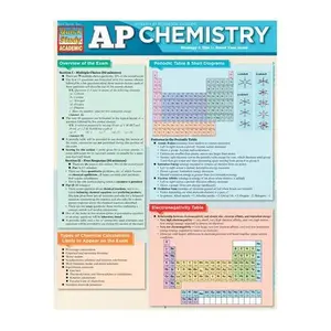 QuickStudy: AP Chemistry