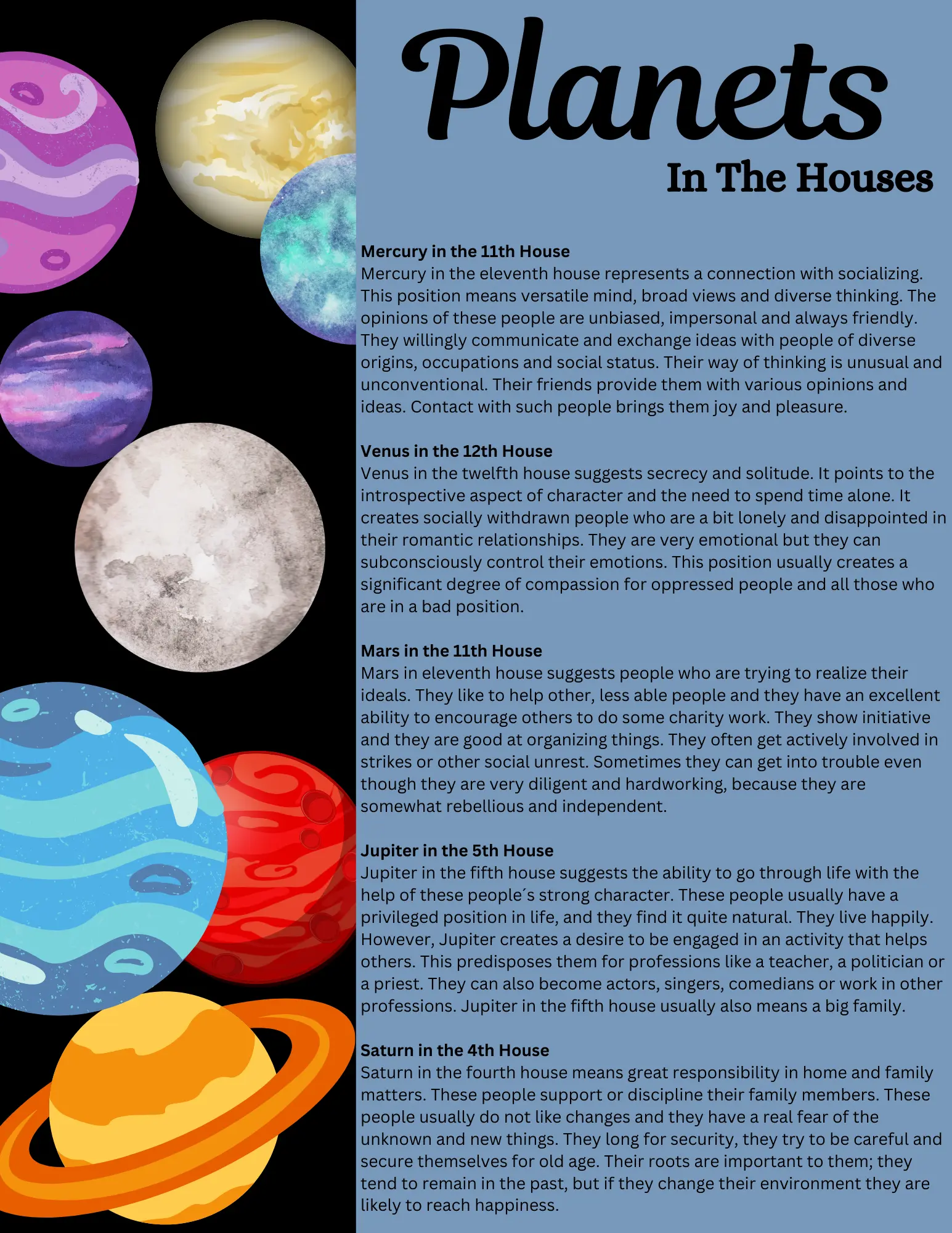 Planets in the Houses - Astrology/Horoscopes