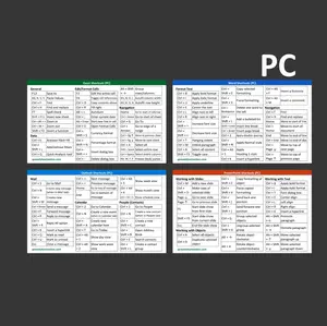 Large Office Shortcuts Stickers 4-Pack (PC) 3" x 5" Sticker for Laptop or desk