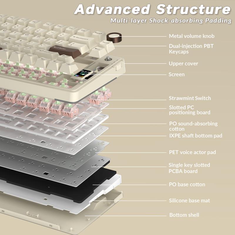 AULA S75 Pro 75% Wireless Mechanical Gaming Keyboard Tri-Mode Connection(Bluetooth/2.4G/Wired) Hot-Swappable Custom LCD Screen & Multifunction Knob RGB Backlight Long Battery Life (Cream Latte) PC Gaming Accessories Computer Creamy keyboards