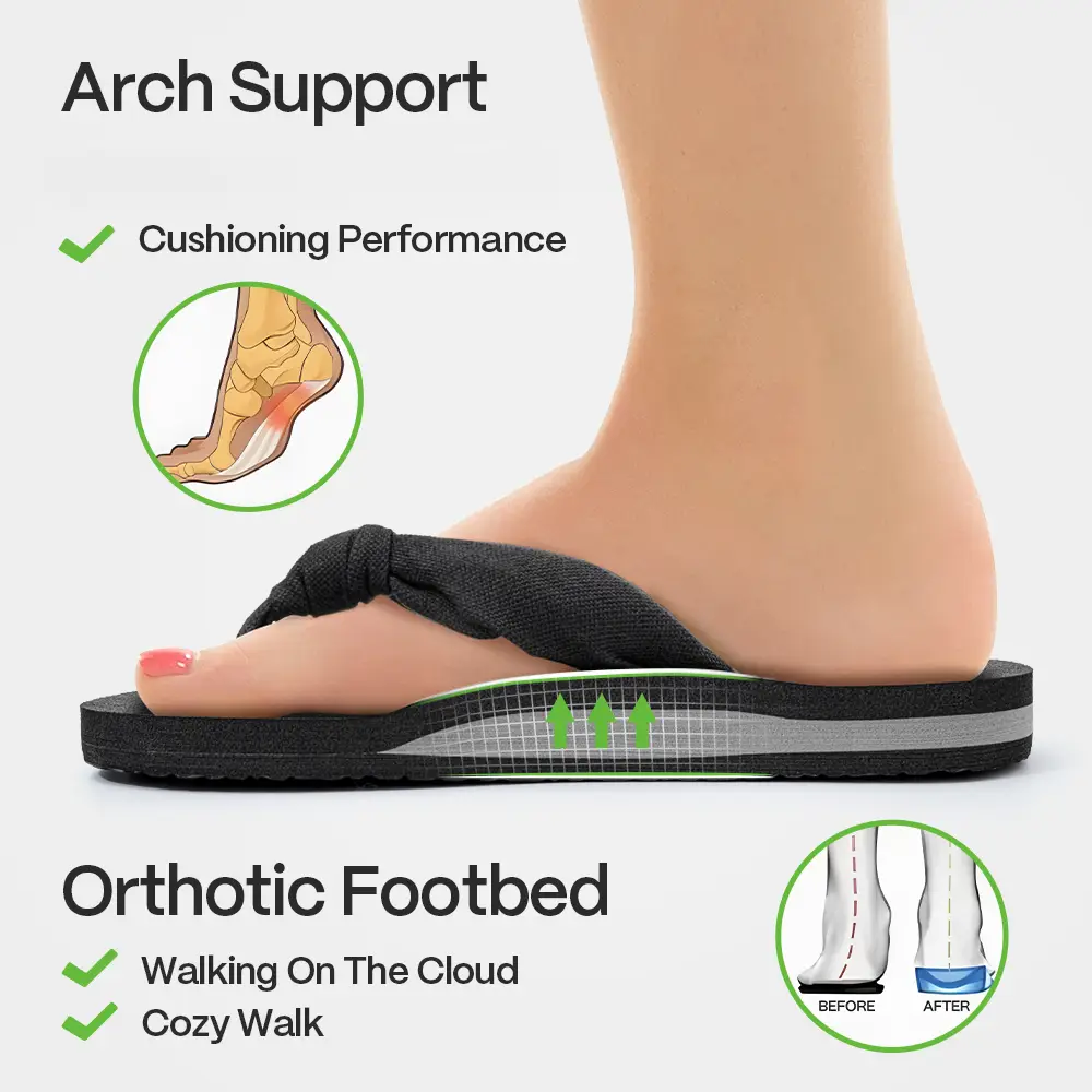 Comfy Flip Flops for Women Arch Support Thong Sandals, Soft Fabric Straps, Cushioned Yoga Footbed, Cloud Walkers for Beach, Home