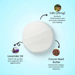 The Everything Shower Limited Edition Bundle