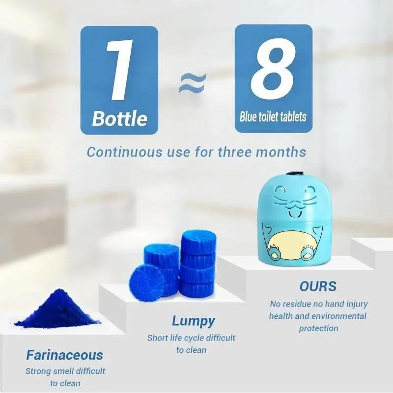 【GET 3PCS】Pembersih, Toilet Bowl Cleaner Bottle, Cute Dinosaur-Shaped Bathroom Toilet Tank Cleaner with Ocean, Jasmine, and Peach Scent Home essentials Gifts
