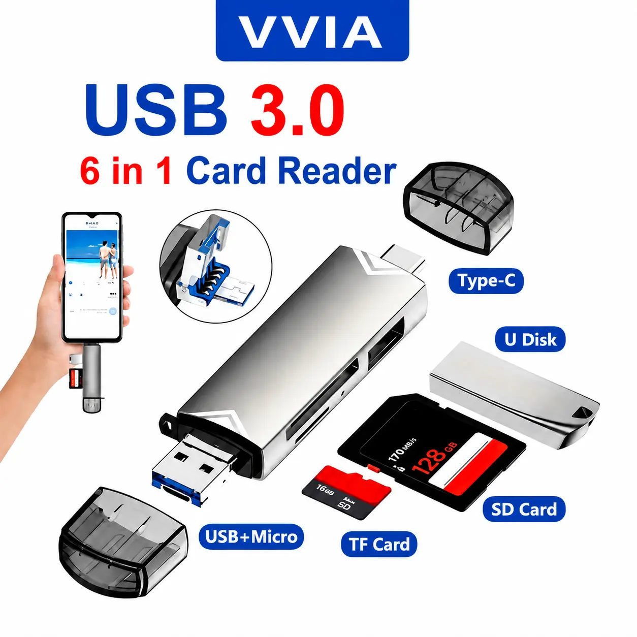 6-in-1 USB 3.0 Type-C 5Gbps High-Speed Data Transfer Card Reader, Mini Multi-Port Portable Universal Adapter for SD/TF Memory Cards, U Disk, Cameras, Smartphones, Tablets (Plug & Play)