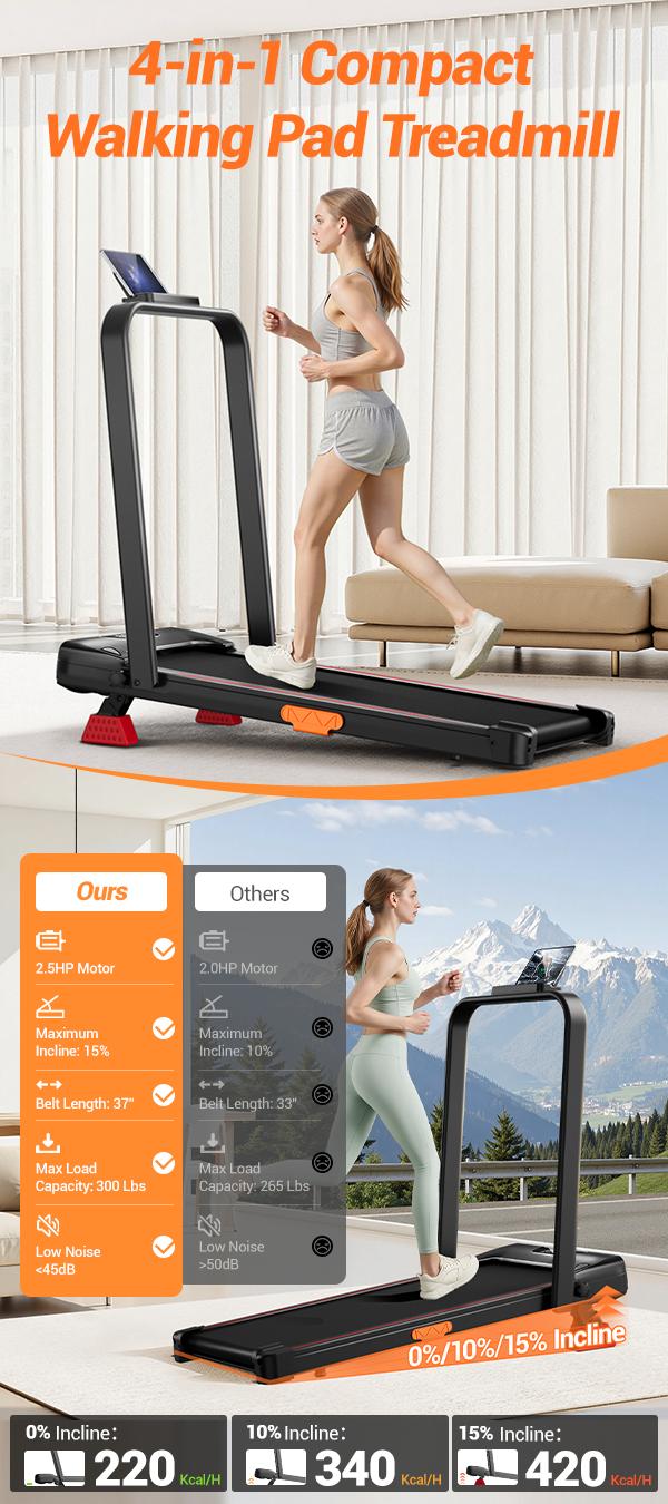 Umay Treadmill with Incline Walking Pad Treadmill with 300 LBS Capacity