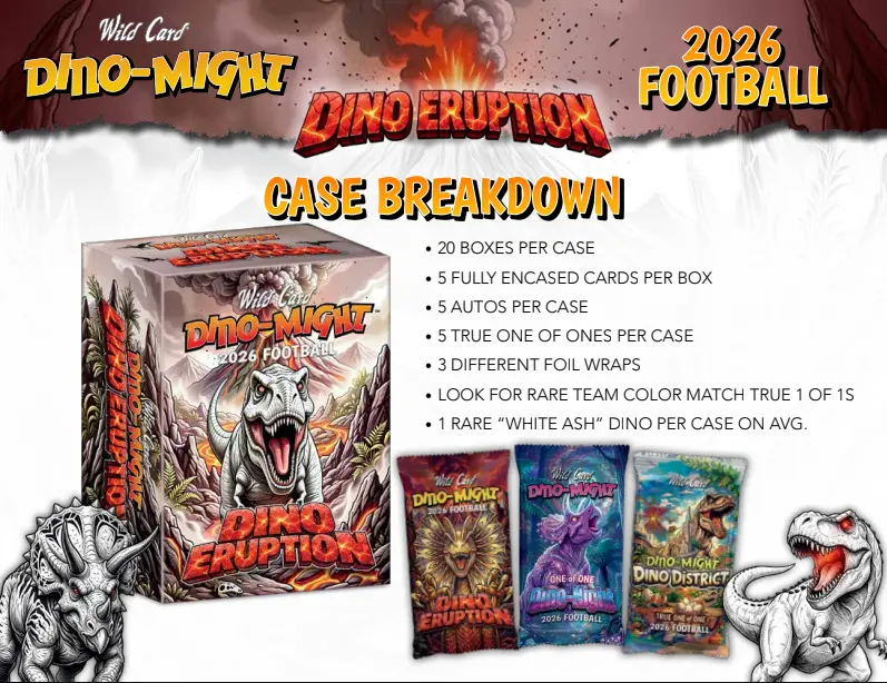 2026 Wildcard Dino Eruption Boxes!