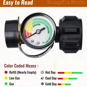 Propane Tank Gauge, Snapfixmate 3-Colors Coded Universal for Cylinder, Grill, Heater, RV Camper and More, 5-40 Pound LP Tank Gas Level Indicator, QCC1 / Type 1 Connection, dealsforyoudays Ambient Temperature, TikTokShopBlackFriday