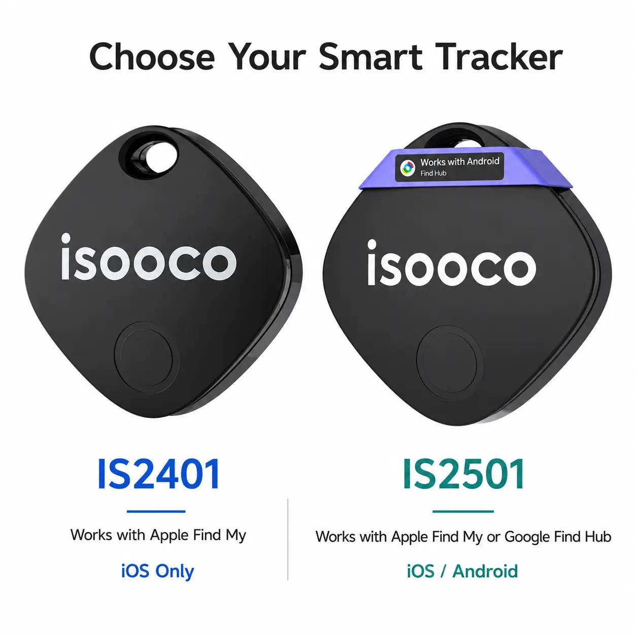 ISOOCO Smart Bluetooth Item Finder for Keys, Bags & Luggage, Compatible with Apple Find My or Google Find Hub, iOS & Android Options, Replaceable CR2032 Battery