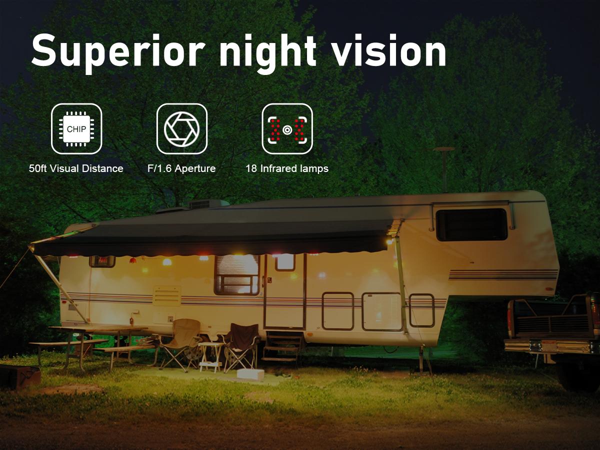 BUTOA-X RV Backup Camera No Delays 7 Inch HD 1080P Rear View Camera with IR Night Vision 2 Channels - IP69 Waterproof Reverse Camera for Truck Trailer Camper Tractor