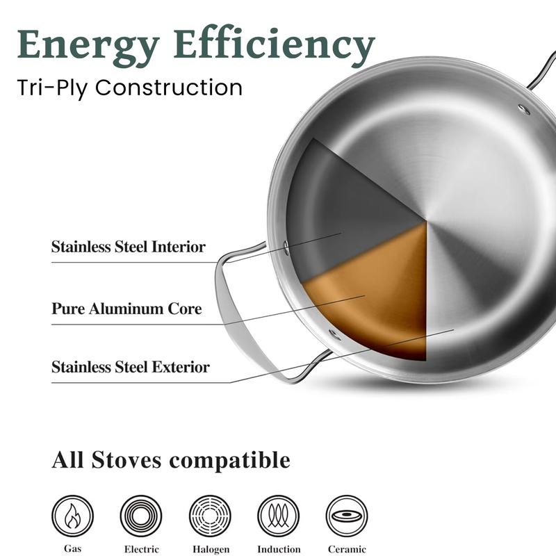 Cookware Set, Stainless Steel Construction, Suitable for Stir-Frying, Braising, and Other Multi-Purpose Use