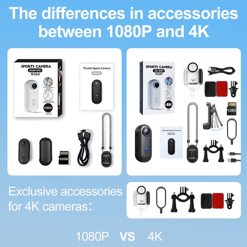 NUISK Thumb Action Camera, Thumb POV Portable Body Cam, Tiny Size, Hands Free, Mount Anywhere Magnetic Sport DV, Bike Cycling, Pet, Vlogging Card Water Proof, Anti-Shake,Tiktokcreators Ideal Gift for Girls, Boys Teenagers, and Beginners, Birthday Gift