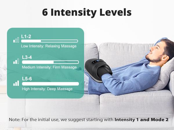 Medcursor Foot Massager & Hand Massager, Holiday Gift Combined Massagers