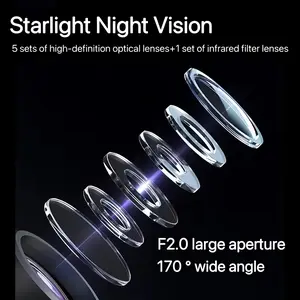 High-Definition Dash Cam for Cars, Pickup Trucks, and Vans