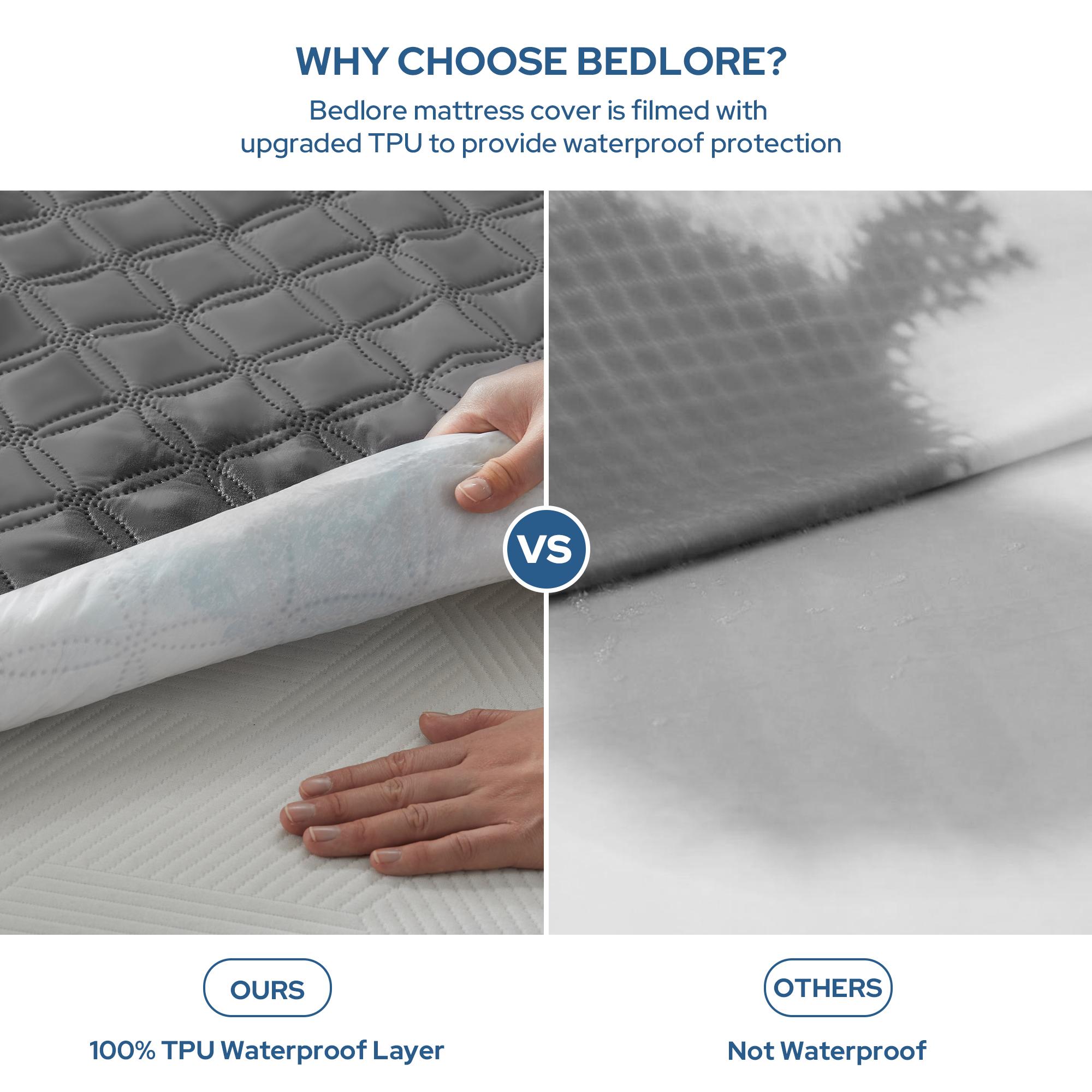 SpringGlowUp【BEDLORE】Summer Cooling Breathable Small Copper Coins Mattress Pad, 6-18'' Deep Pocket, Soft TPU Waterproof & Breathable, Ideal for Home, Guest Room & Daily Use