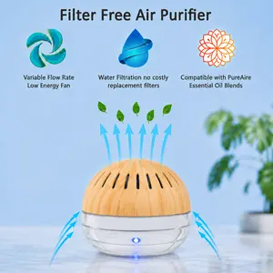 EcoGecko Air Purifier for Pets, Smoke & Odors – Water Filter Air Cleaner with 30ML Essential Oil Diffuser, LED Night Light, Quiet Portable Filter-Free Purifier for Home Bedroom Office